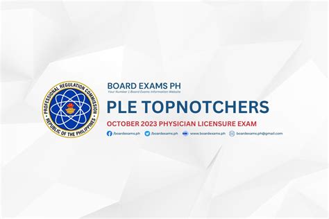 TOPNOTCHERS: October 2023 Physician Licensure Exam (PLE).